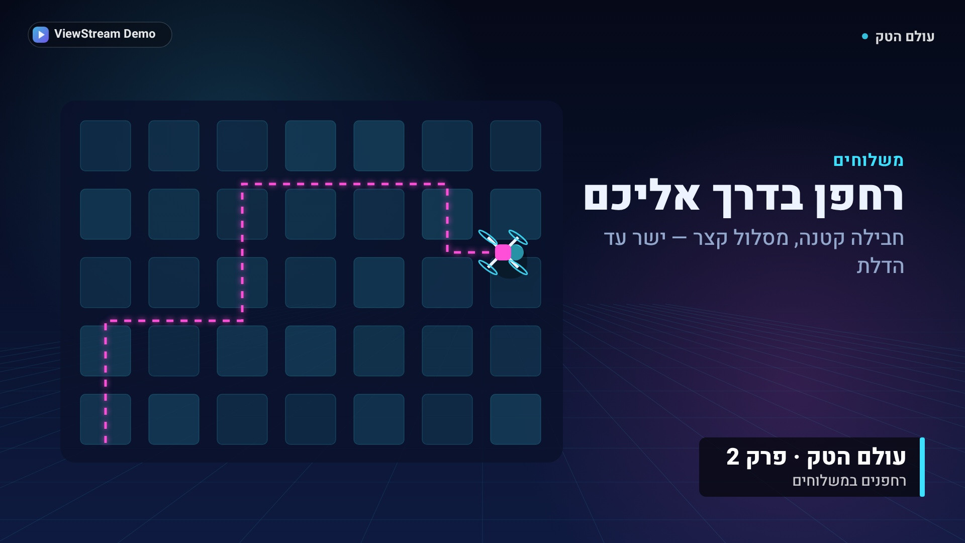 רחפנים במשלוחים