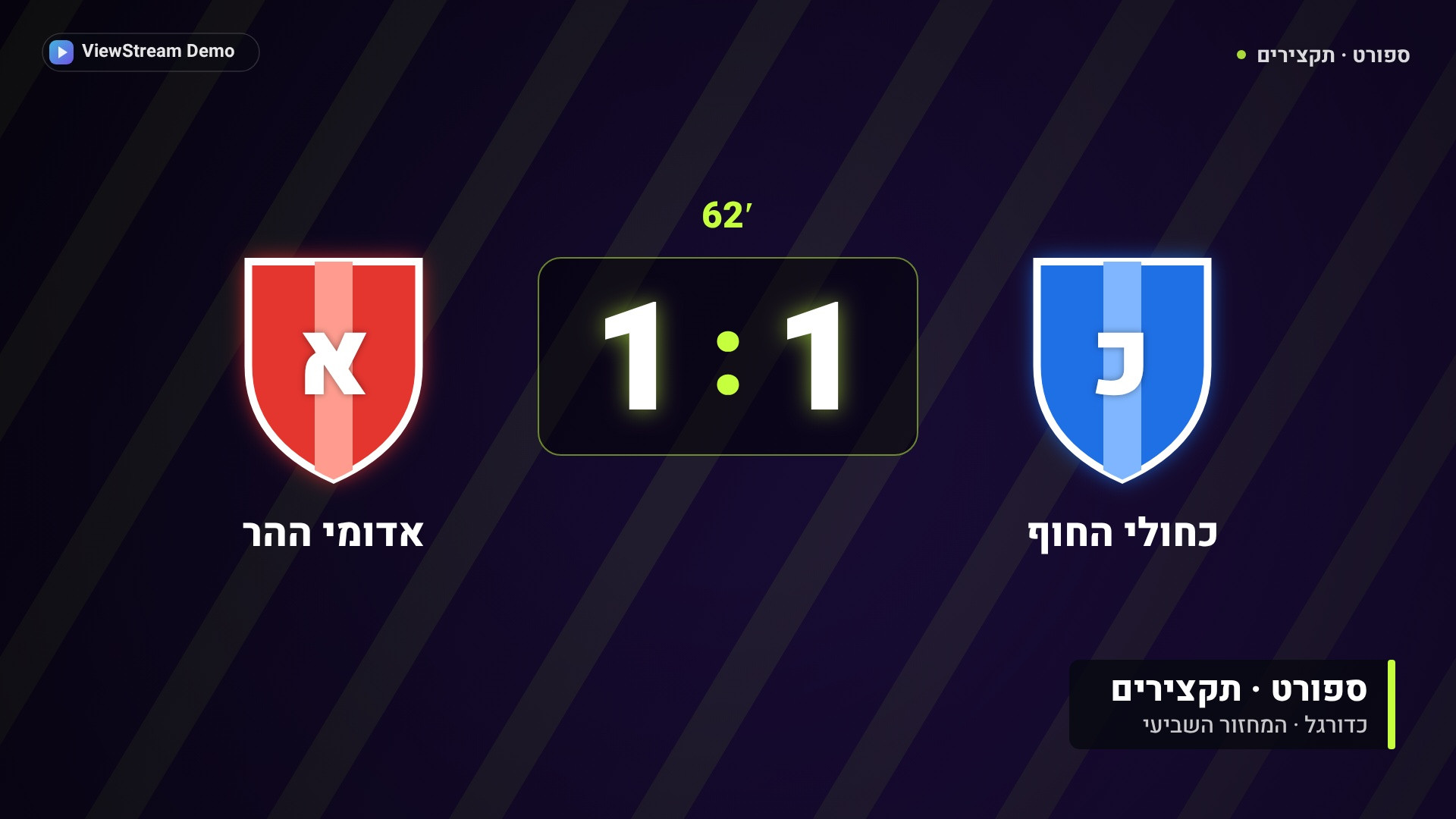 כדורגל: המחזור השביעי