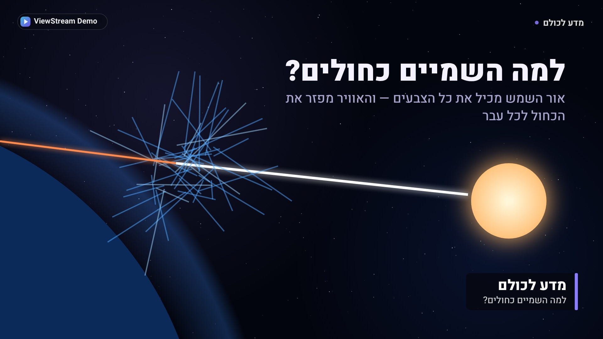 למה השמיים כחולים?