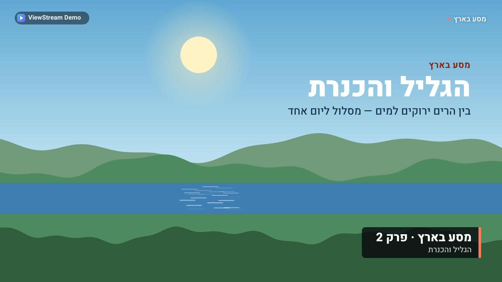 הגליל והכנרת